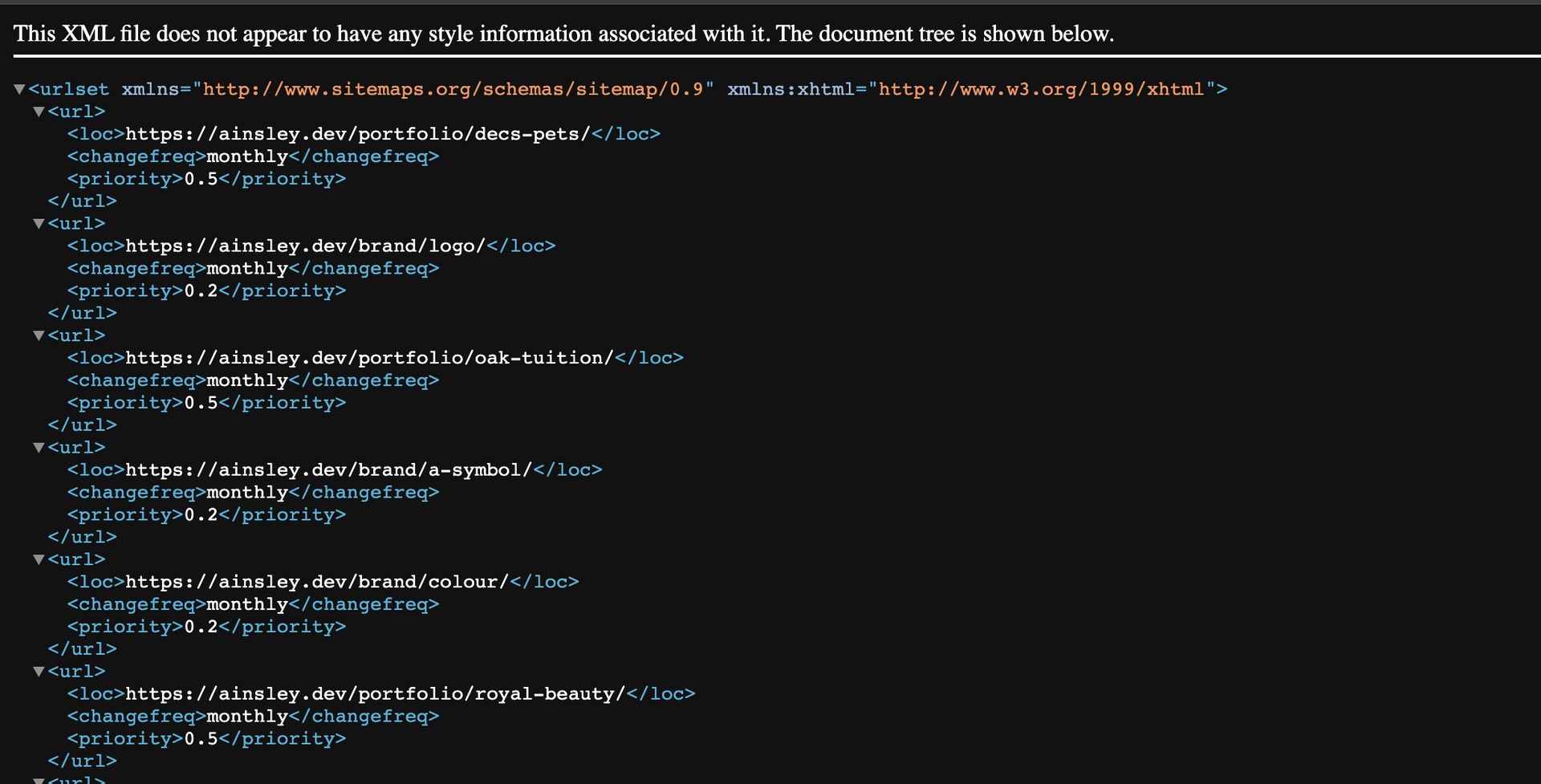 Sitemap